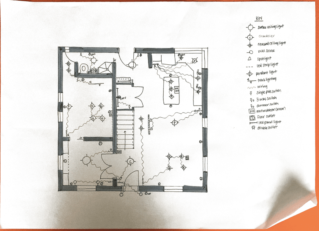 Featured image of post Interior Design Institute Module 5 Assignment