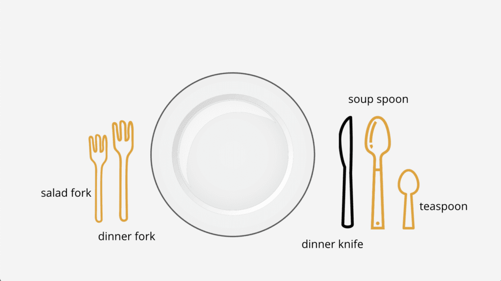 place the silverware correctly