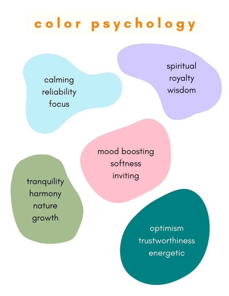 color psychology chat with the breakdown of what colors communicate:

blue is calming, reliable, and focused
purple is spiritual, royal and wise
pink is a mood booster, soft, and inviting
teal is optimistic, trustworthy and energetic
green in tranquil, harmonious, natural and communicates growth