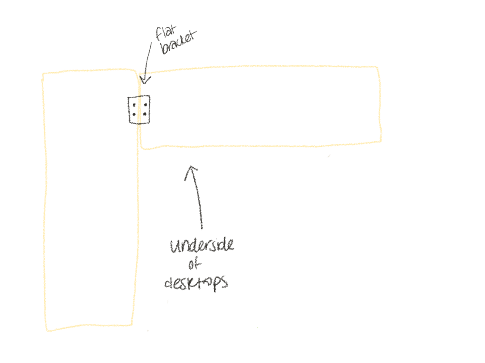 Illustration of a flat bracket connecting the two desktops from underneath